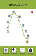 Schemat trasy zielona – park linowy ALFA Łeba